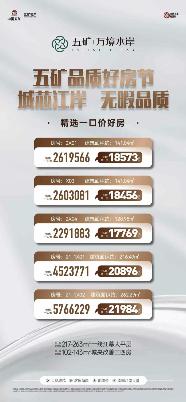 五矿万境水岸.jpg